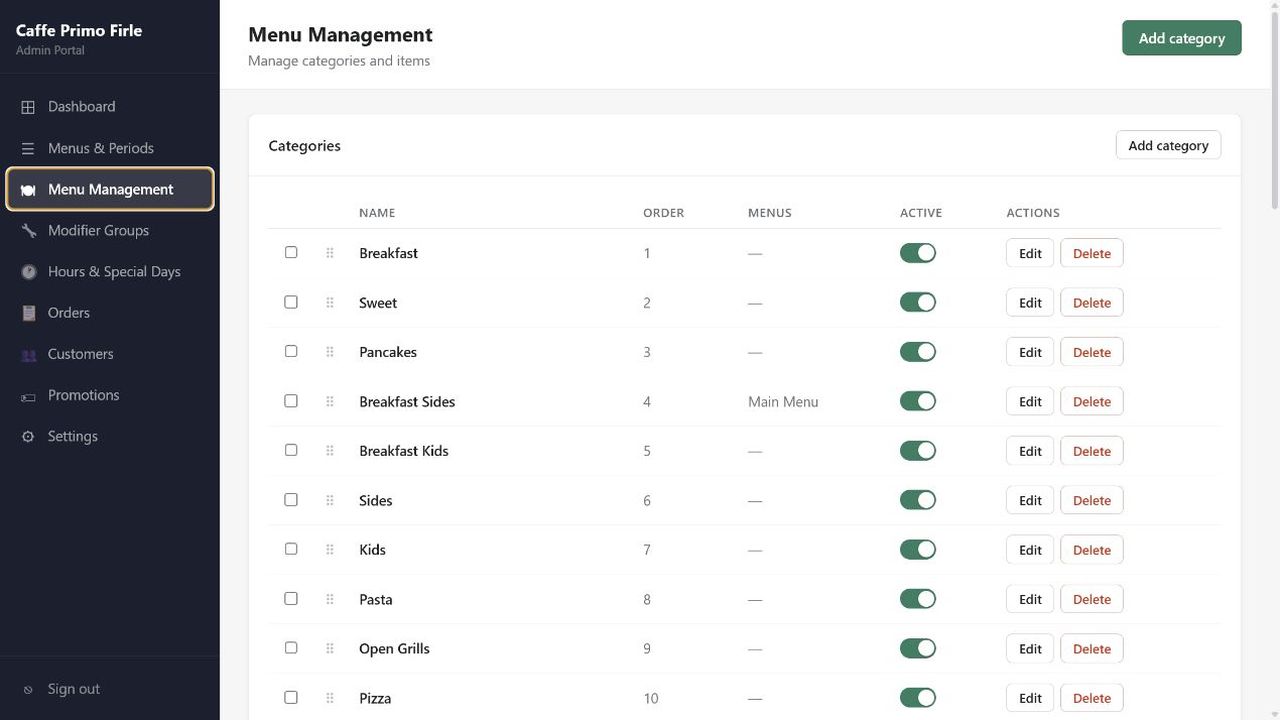 The CentralPass owner portal menu management screen for Caffe Primo Firle.
